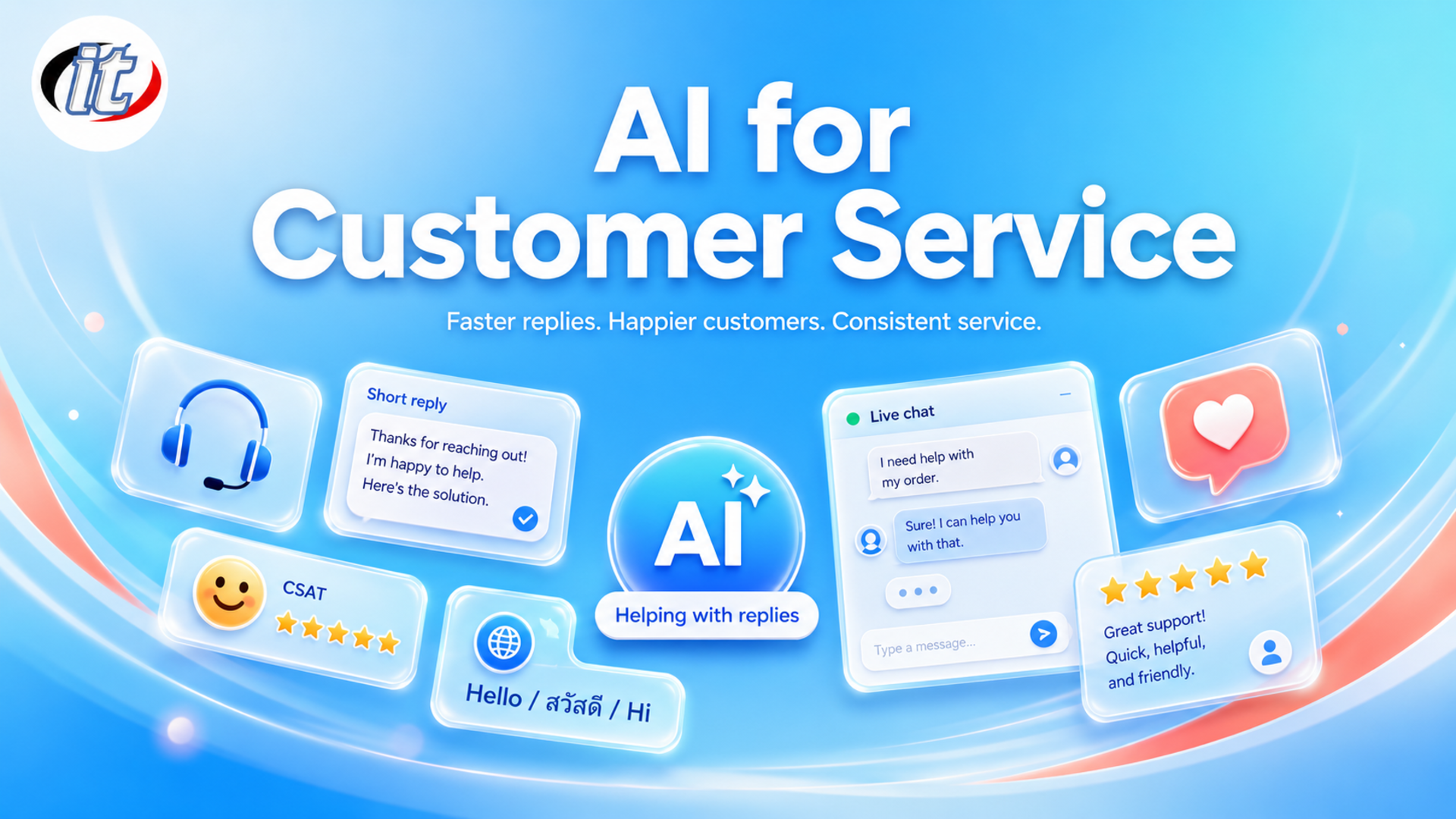 AI for Customer Service