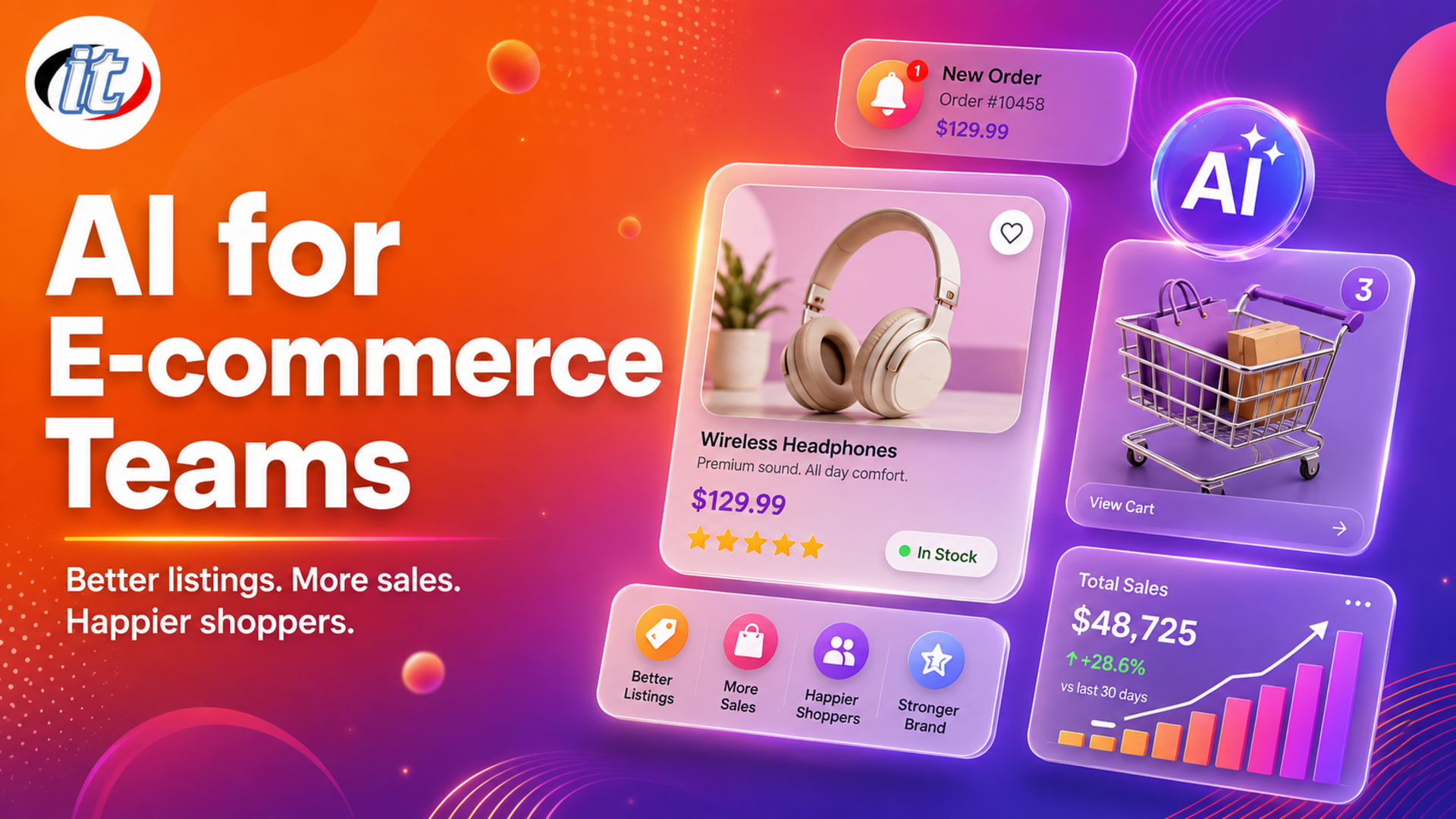 AI for E-commerce Teams
