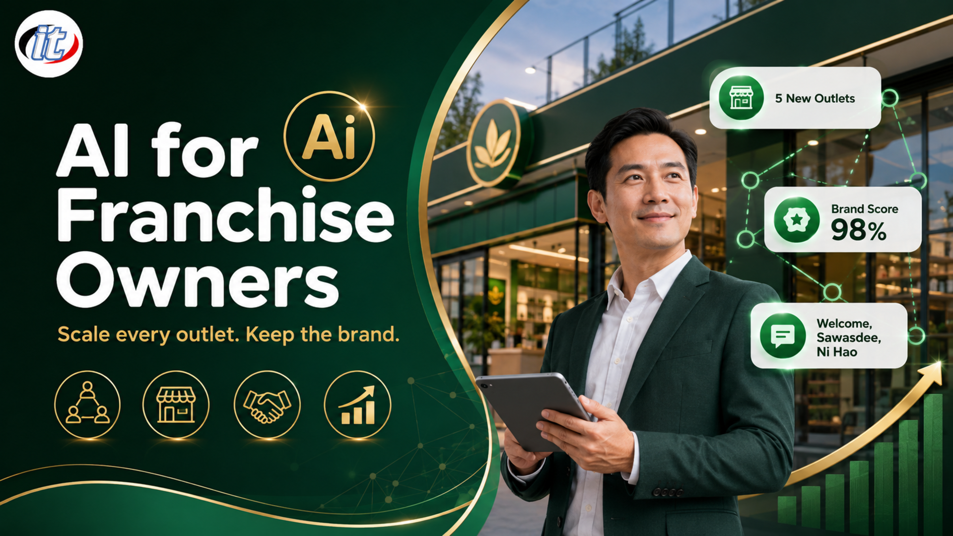 AI for Franchise Owners
