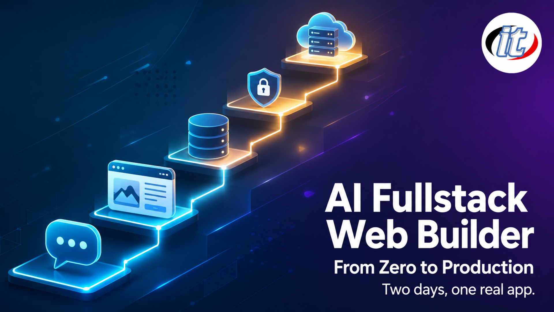 AI Fullstack Web Builder จากศูนย์สู่ Production ด้วย AI Agent