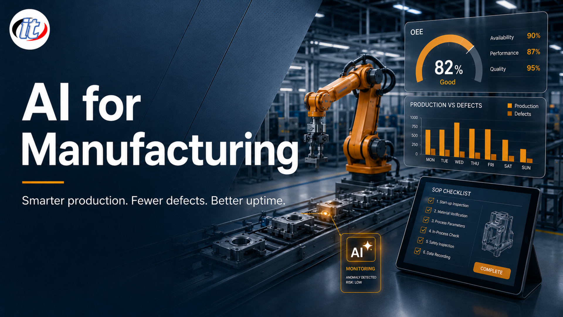 AI for Manufacturing