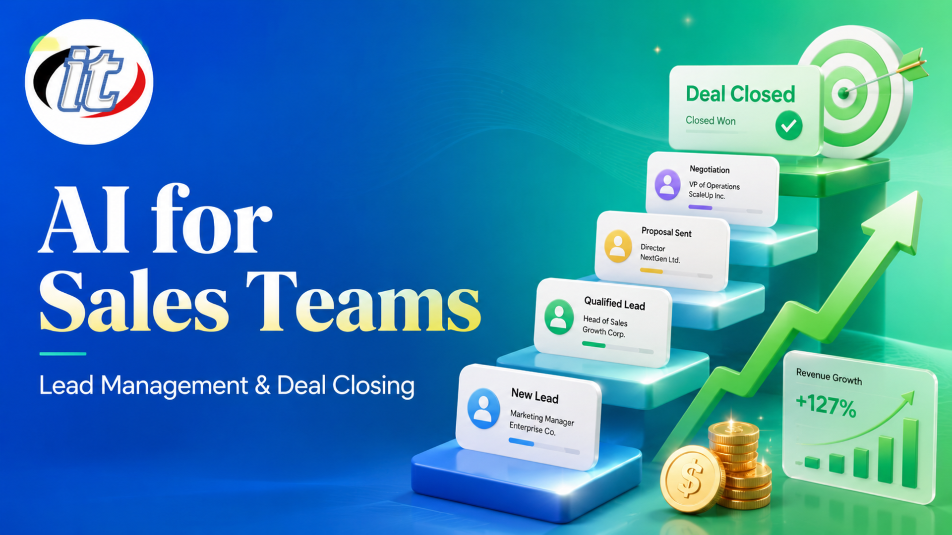 AI for Sales Teams