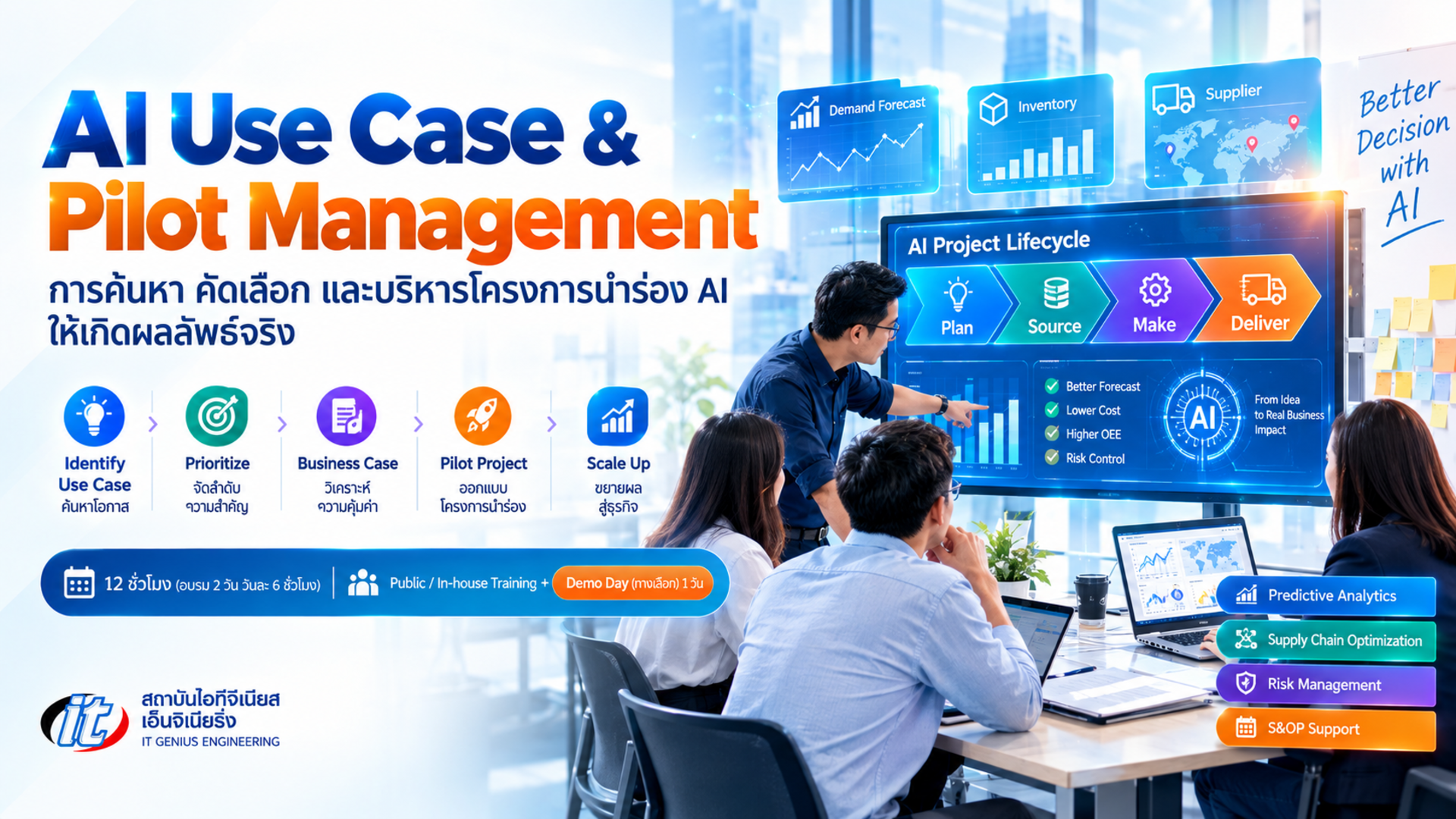 AI Use Case & Pilot Management