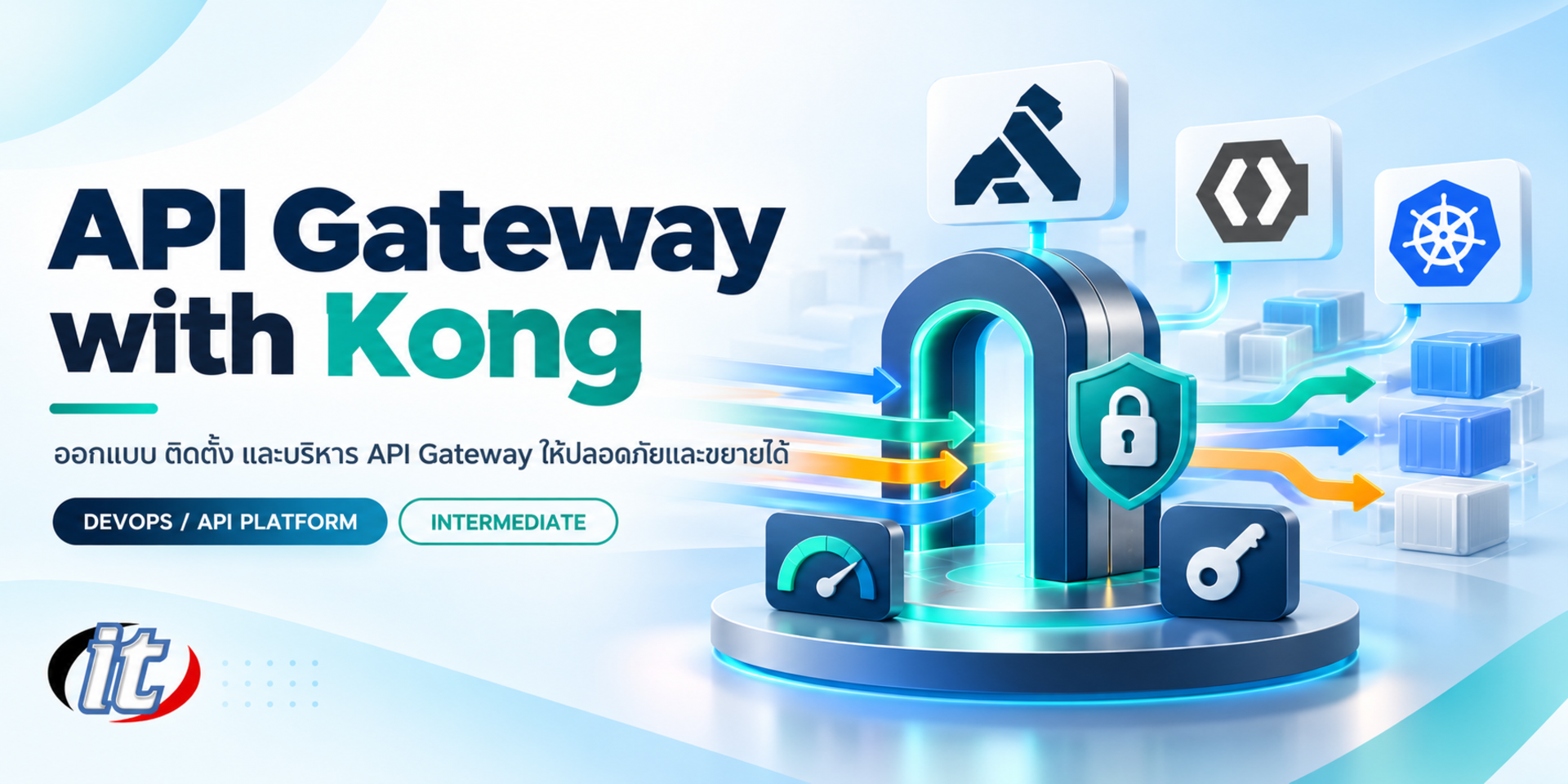 API Gateway with Kong