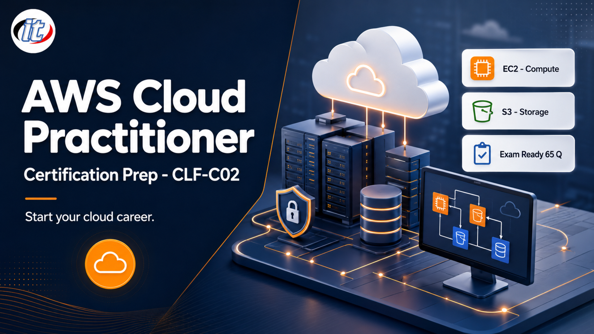 AWS Cloud Practitioner (CLF-C02)