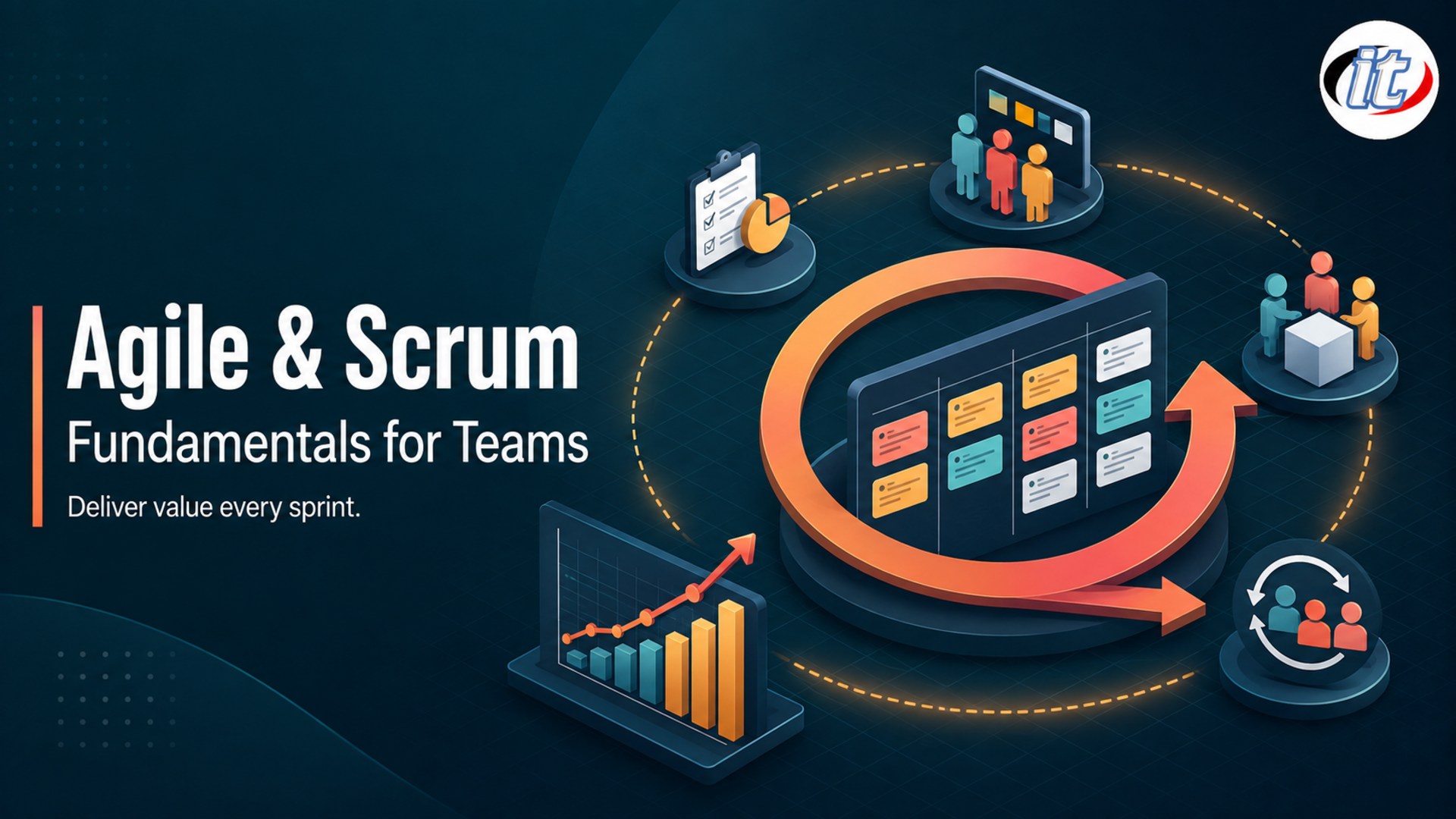 Agile และ Scrum สำหรับทีมพัฒนาและทีมงานองค์กร