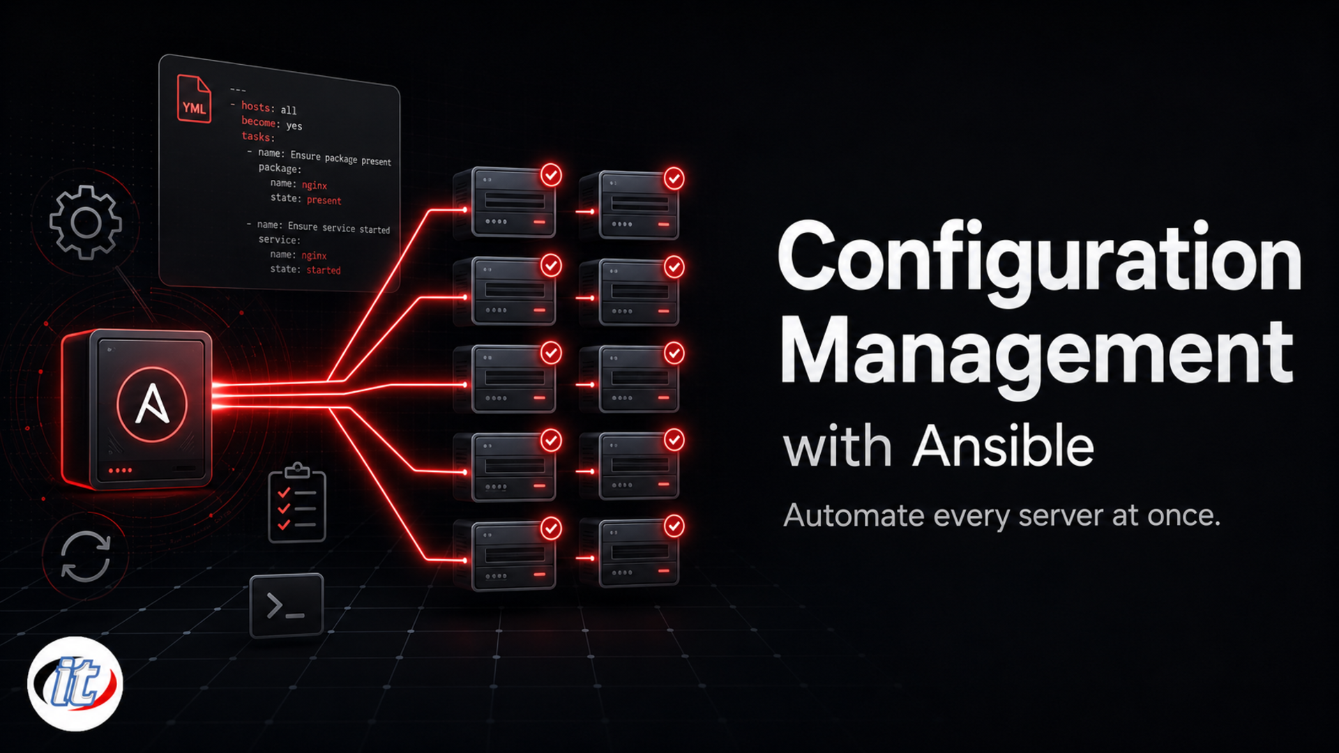 Configuration Management ด้วย Ansible