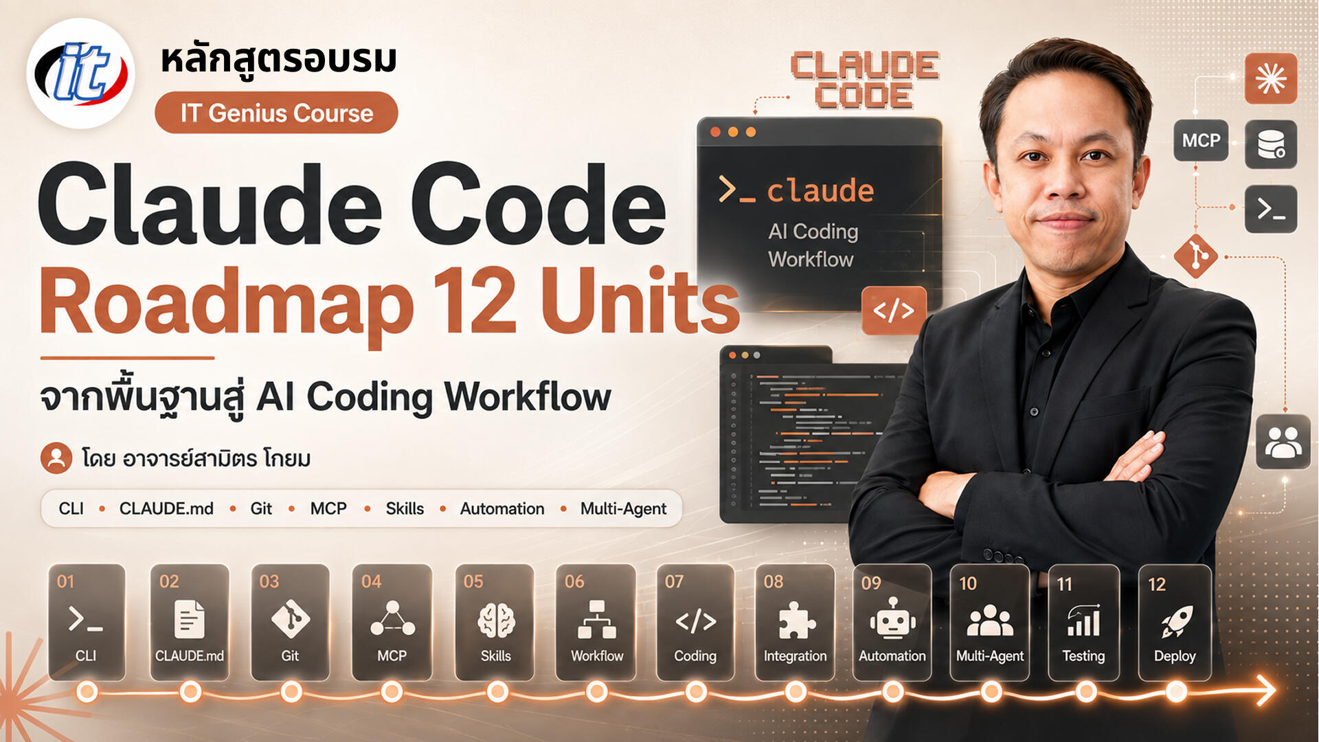 Claude Code Roadmap 12 Units จากพื้นฐานสู่ AI Coding Workflow