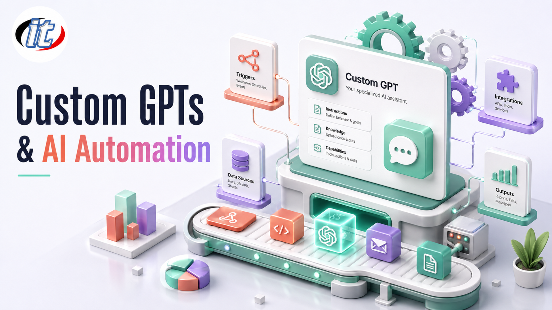 Custom GPTs & AI Automation