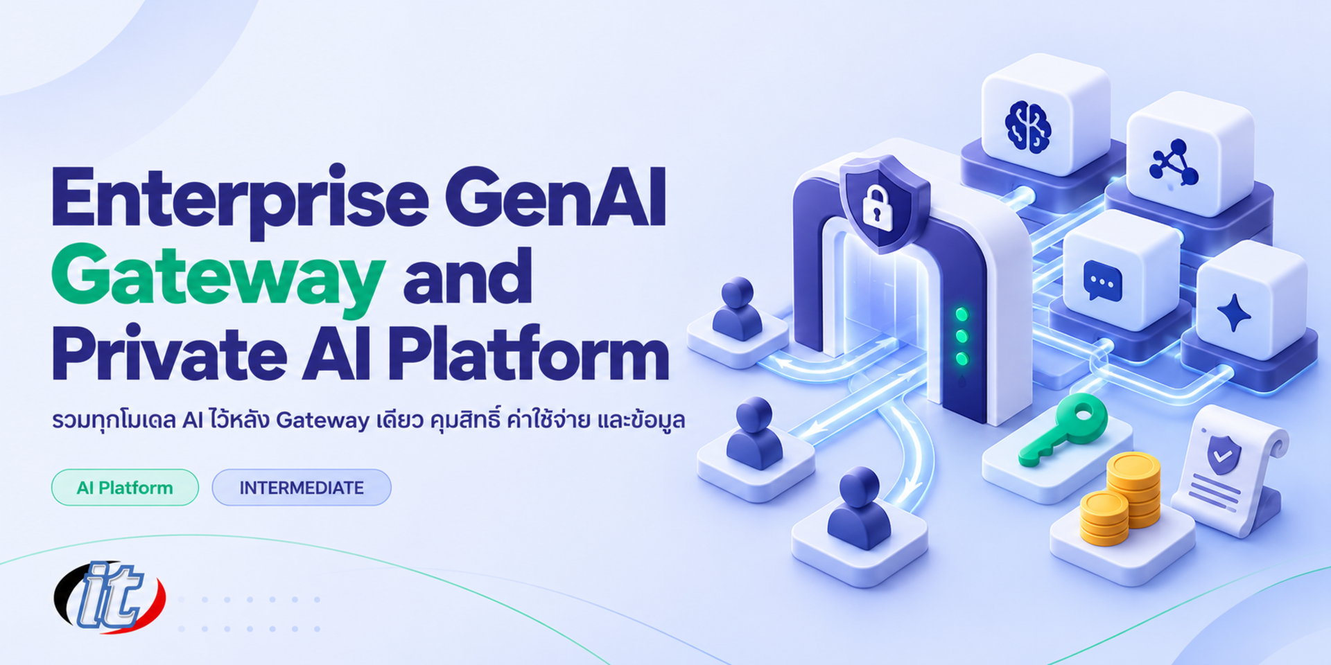 Enterprise GenAI Gateway and Private AI Platform