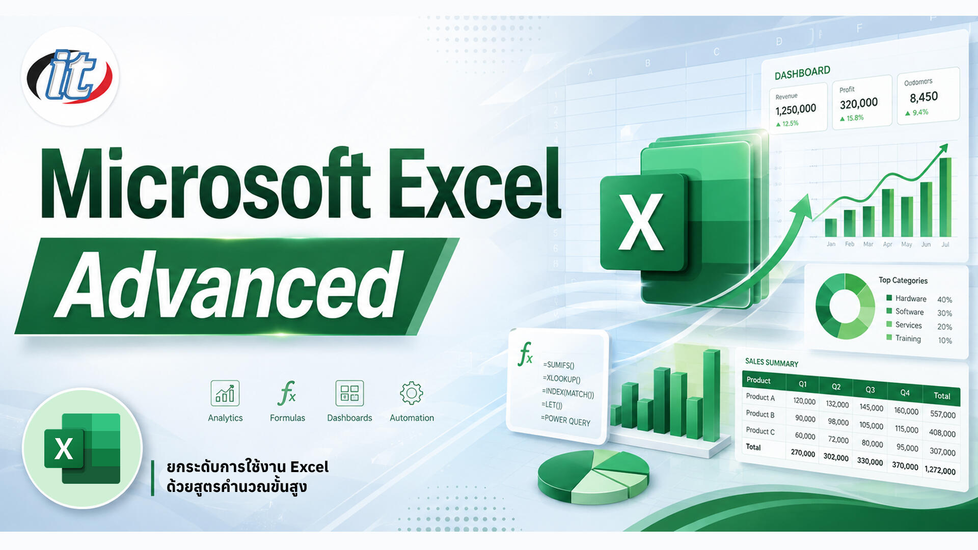 Microsoft Excel Advanced