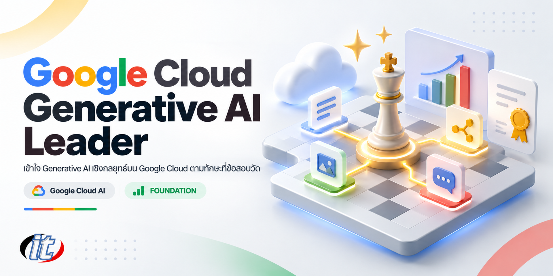 Google Cloud Generative AI Leader