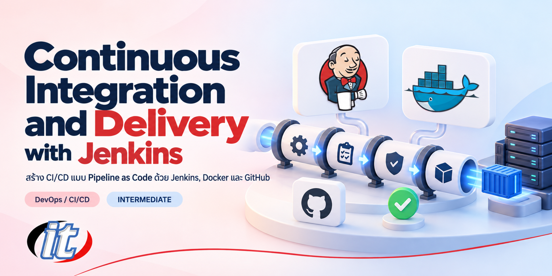 Continuous Integration and Delivery with Jenkins