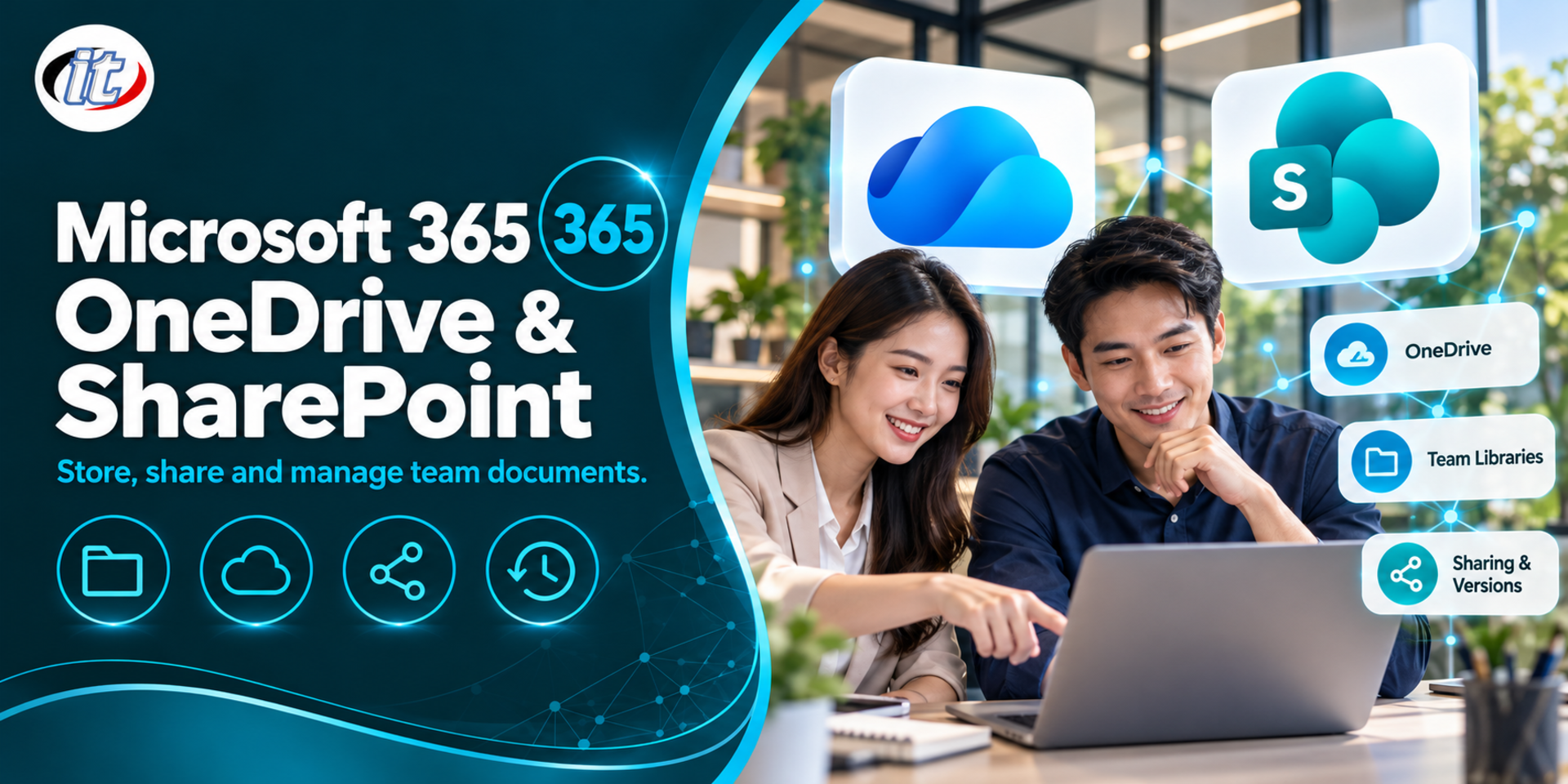 Microsoft 365 OneDrive & SharePoint
