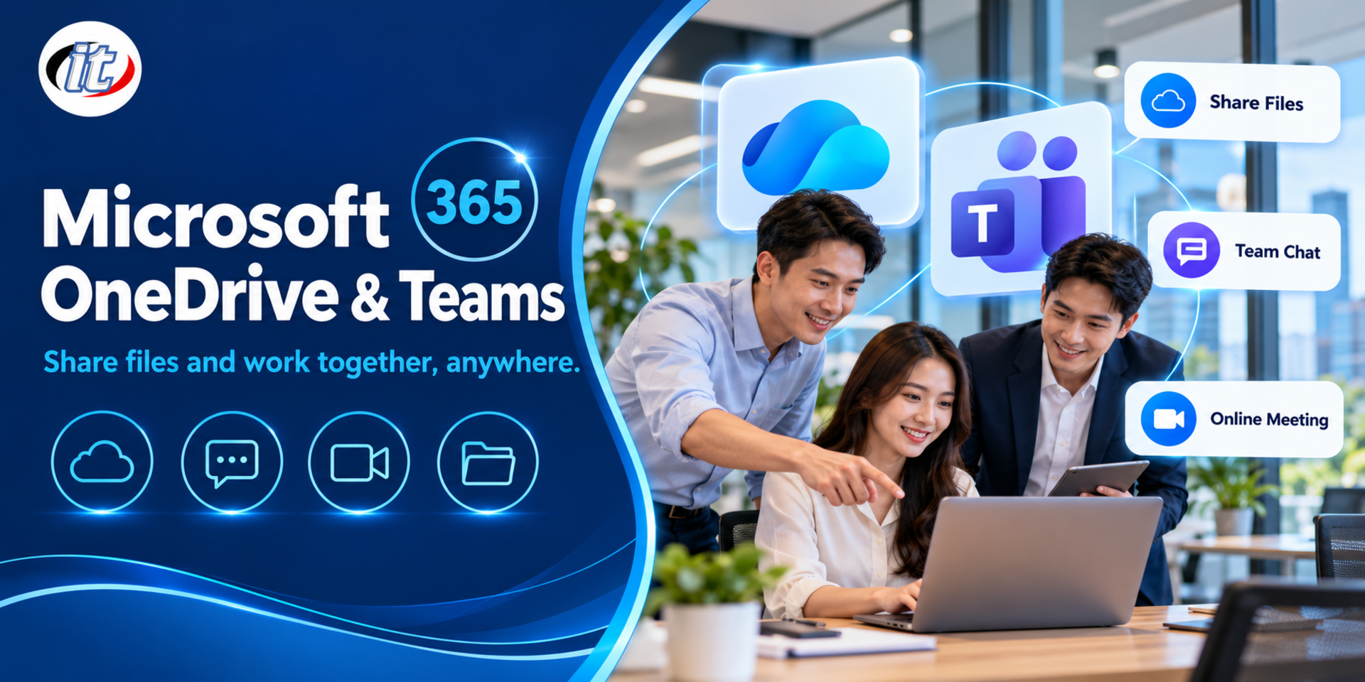 Microsoft 365 OneDrive & Teams