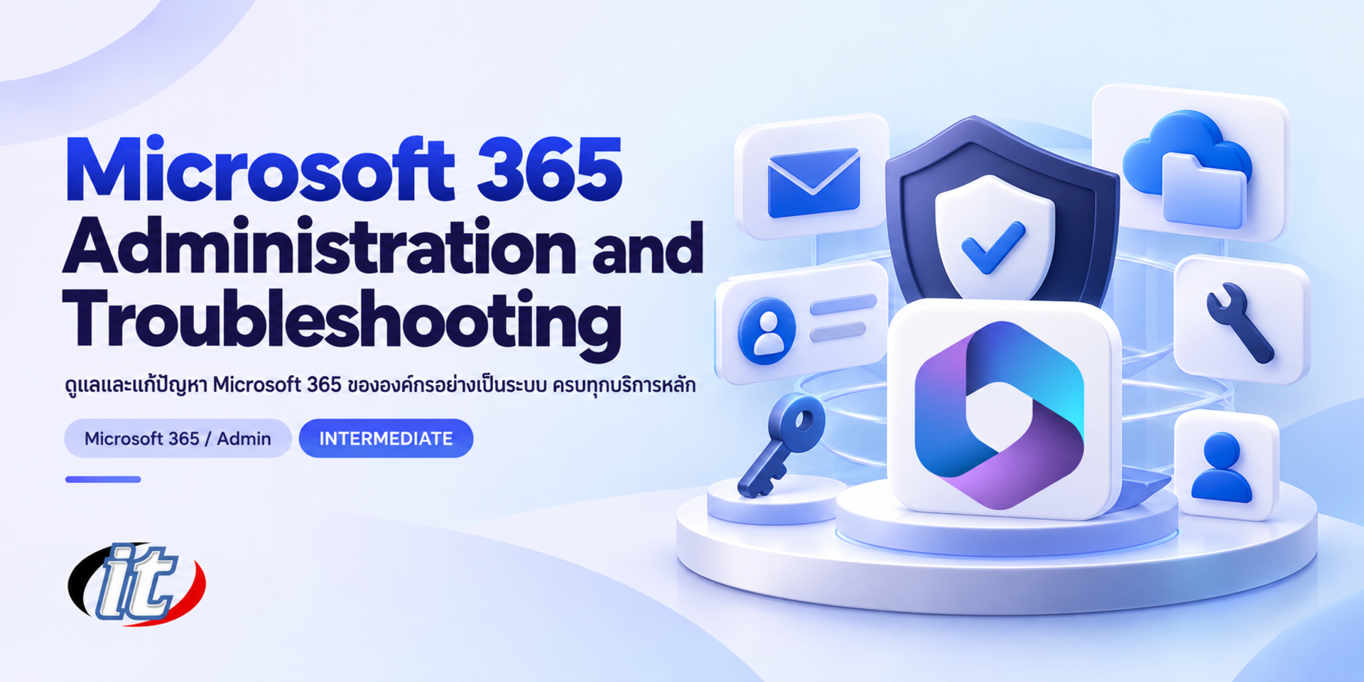 Microsoft 365 Administration and Troubleshooting