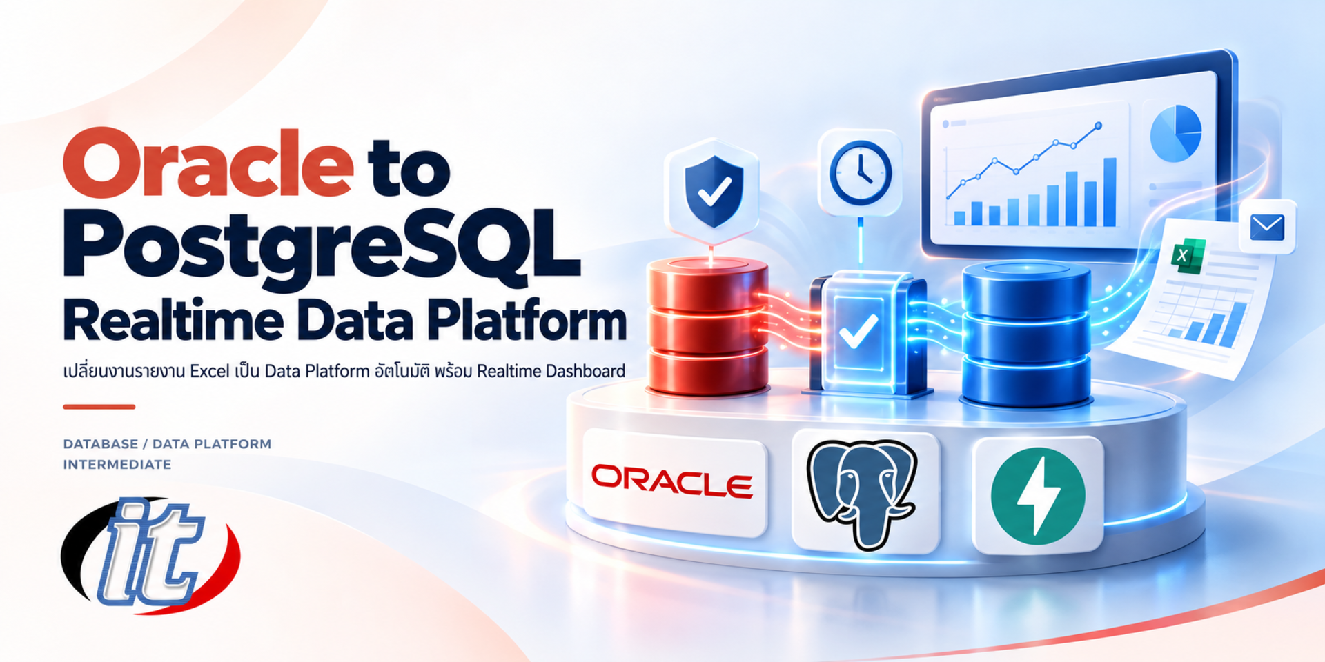 Oracle to PostgreSQL Realtime Data Platform