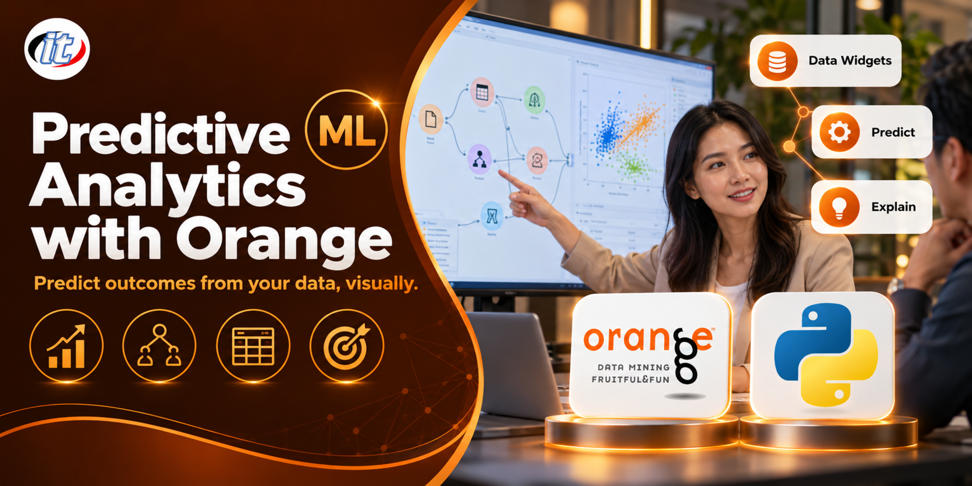 Predictive Analytics with Orange