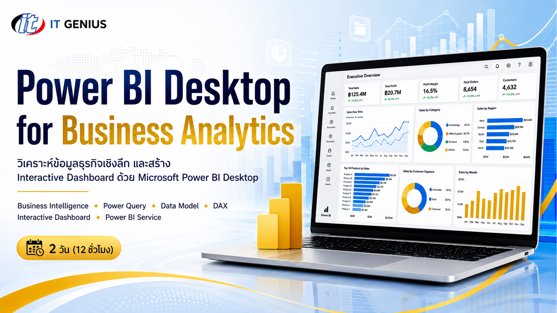 Power BI Desktop for Business Analytics