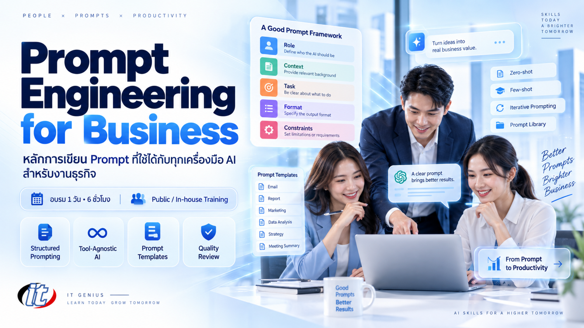 Prompt Engineering for Business