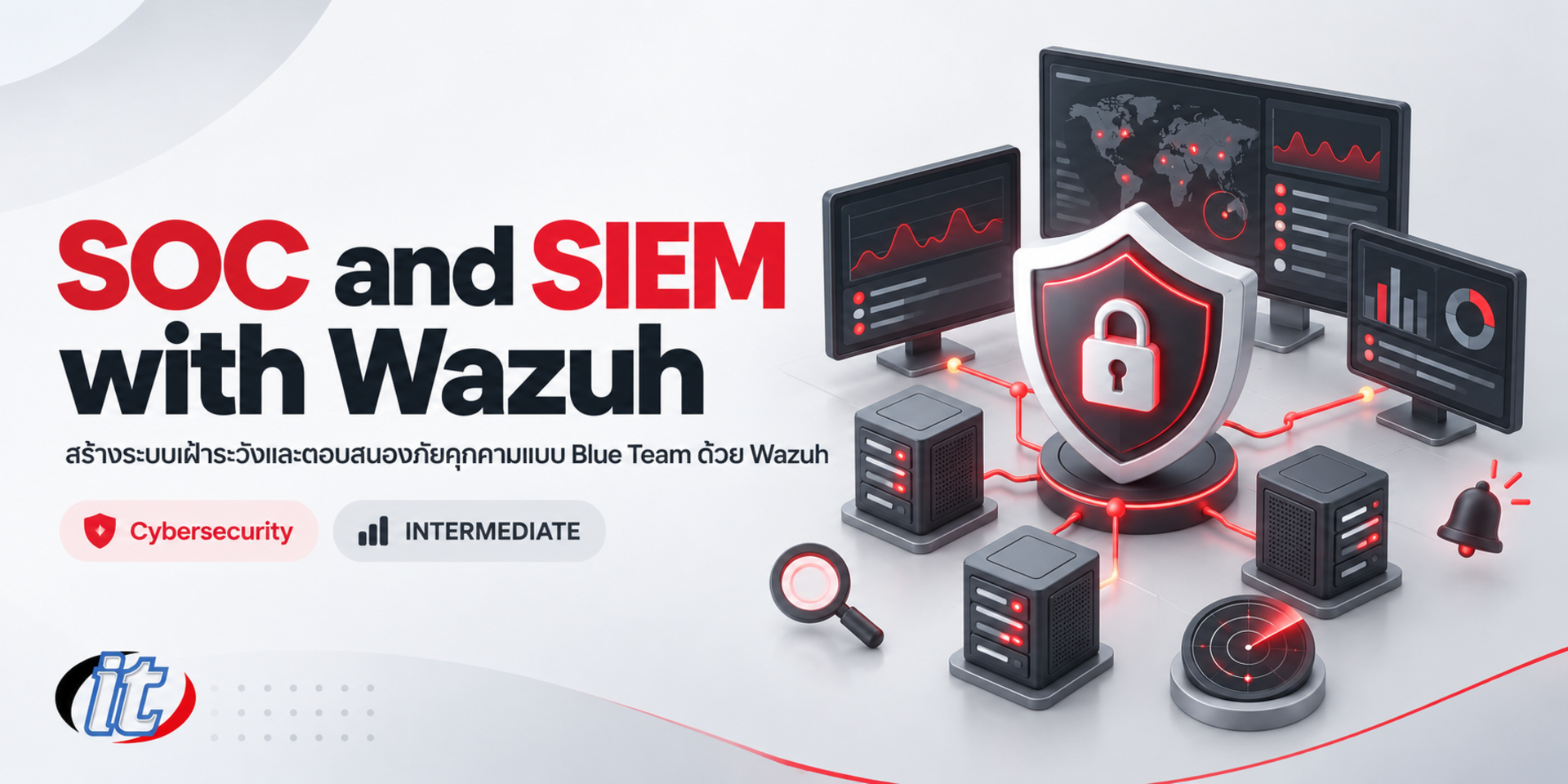 SOC and SIEM with Wazuh