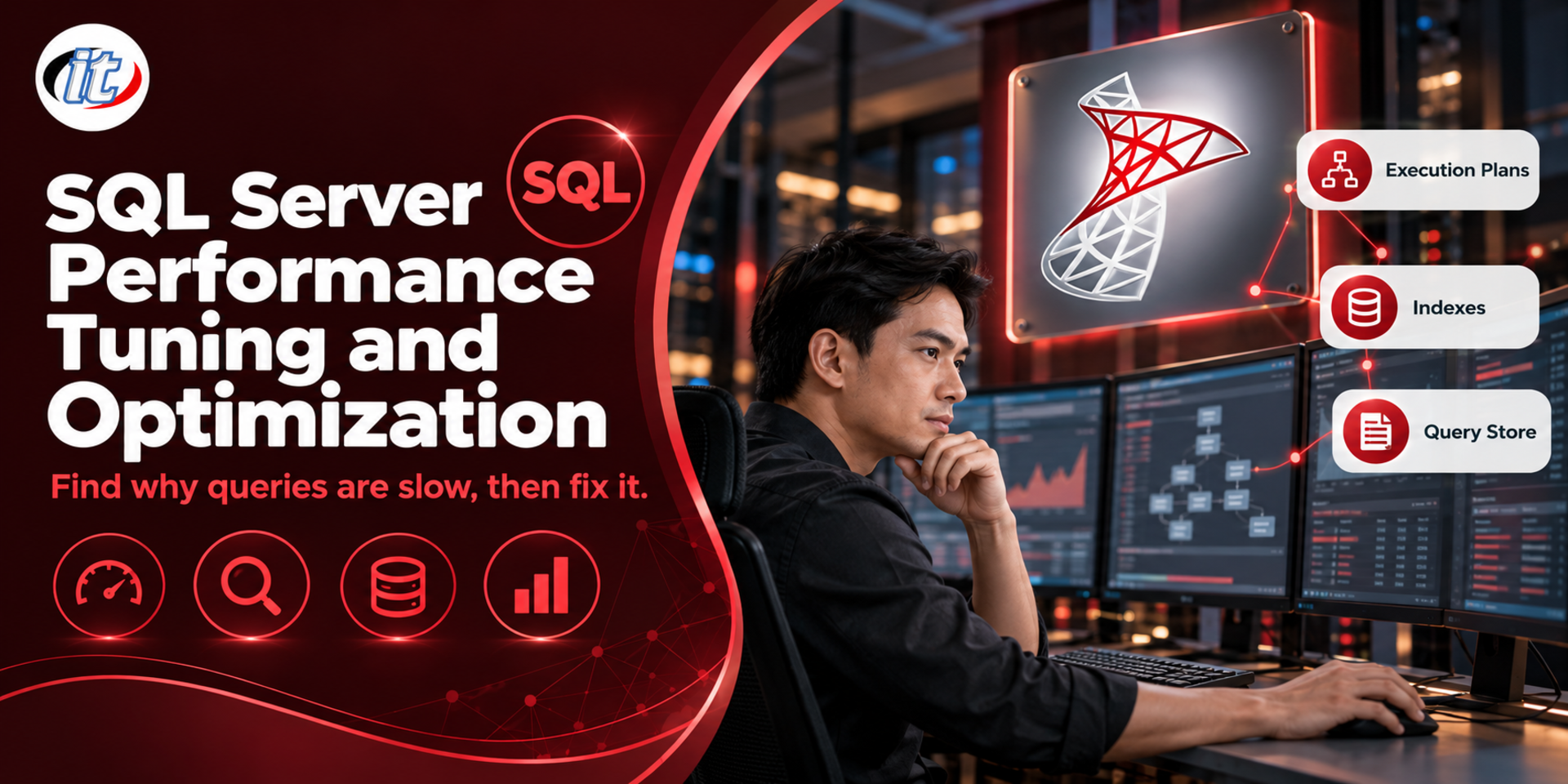 SQL Server Performance Tuning and Optimization