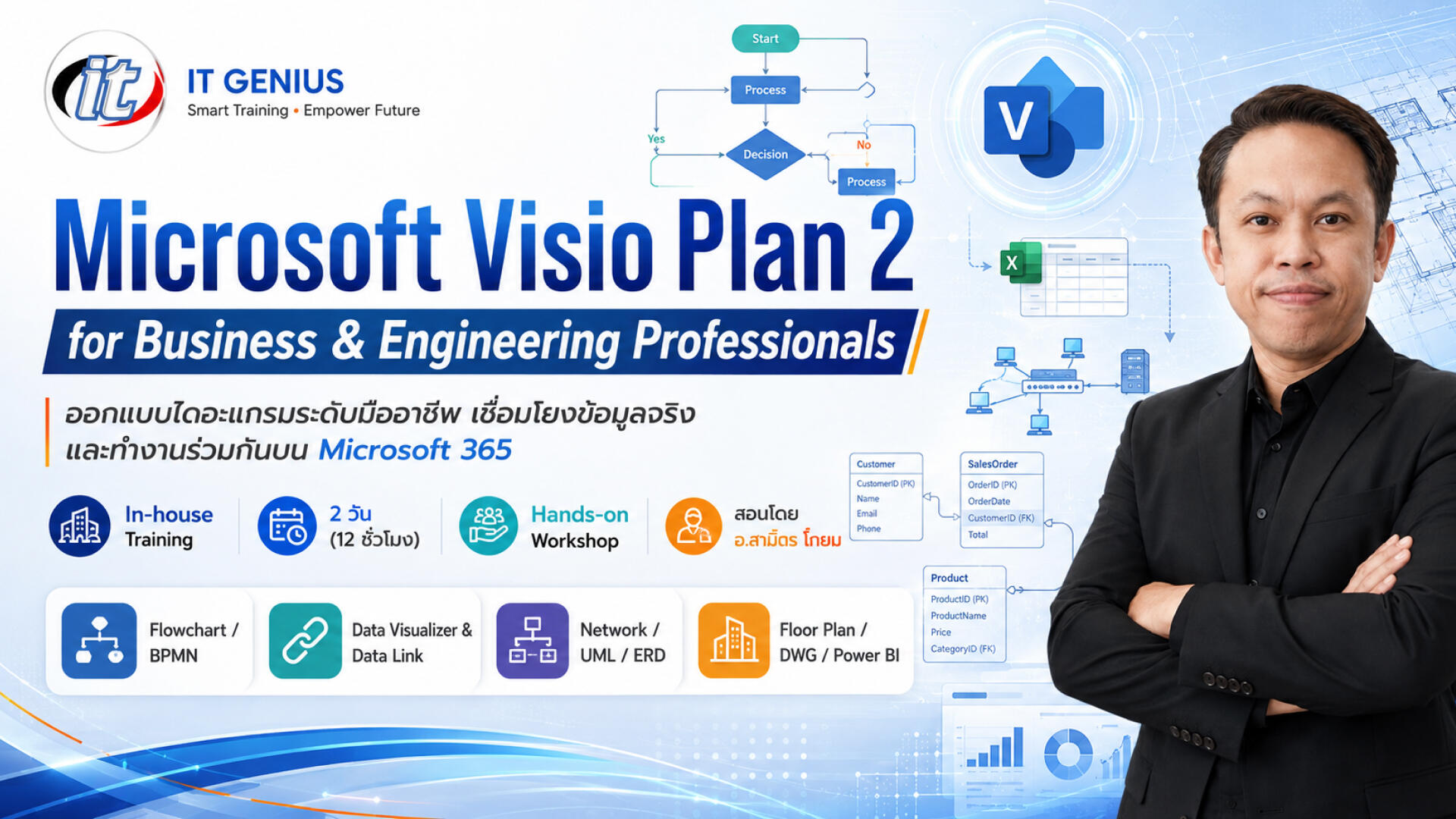 Microsoft Visio Plan 2 for Business & Engineering Professionals