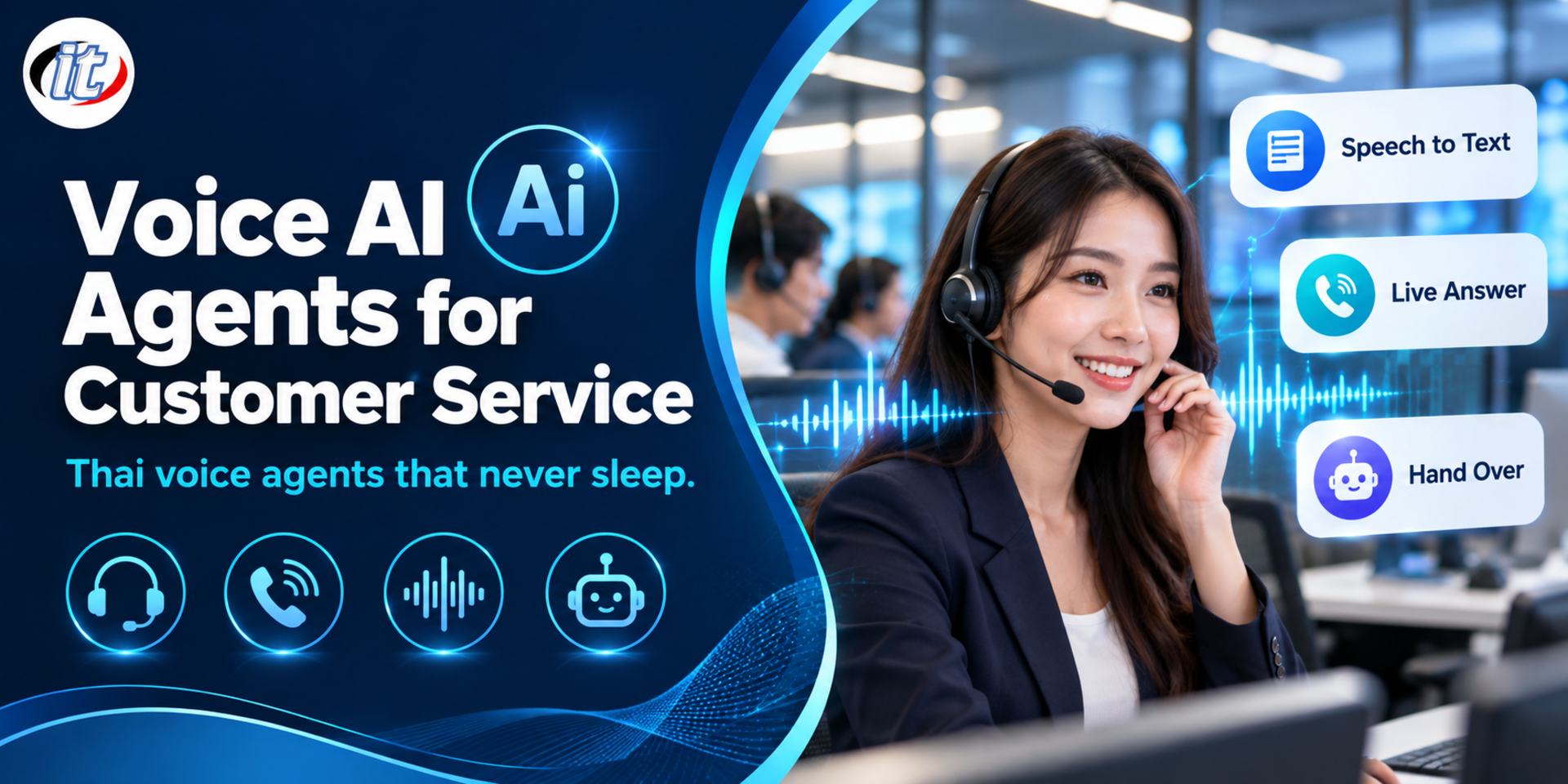 Voice AI Agents for Customer Service