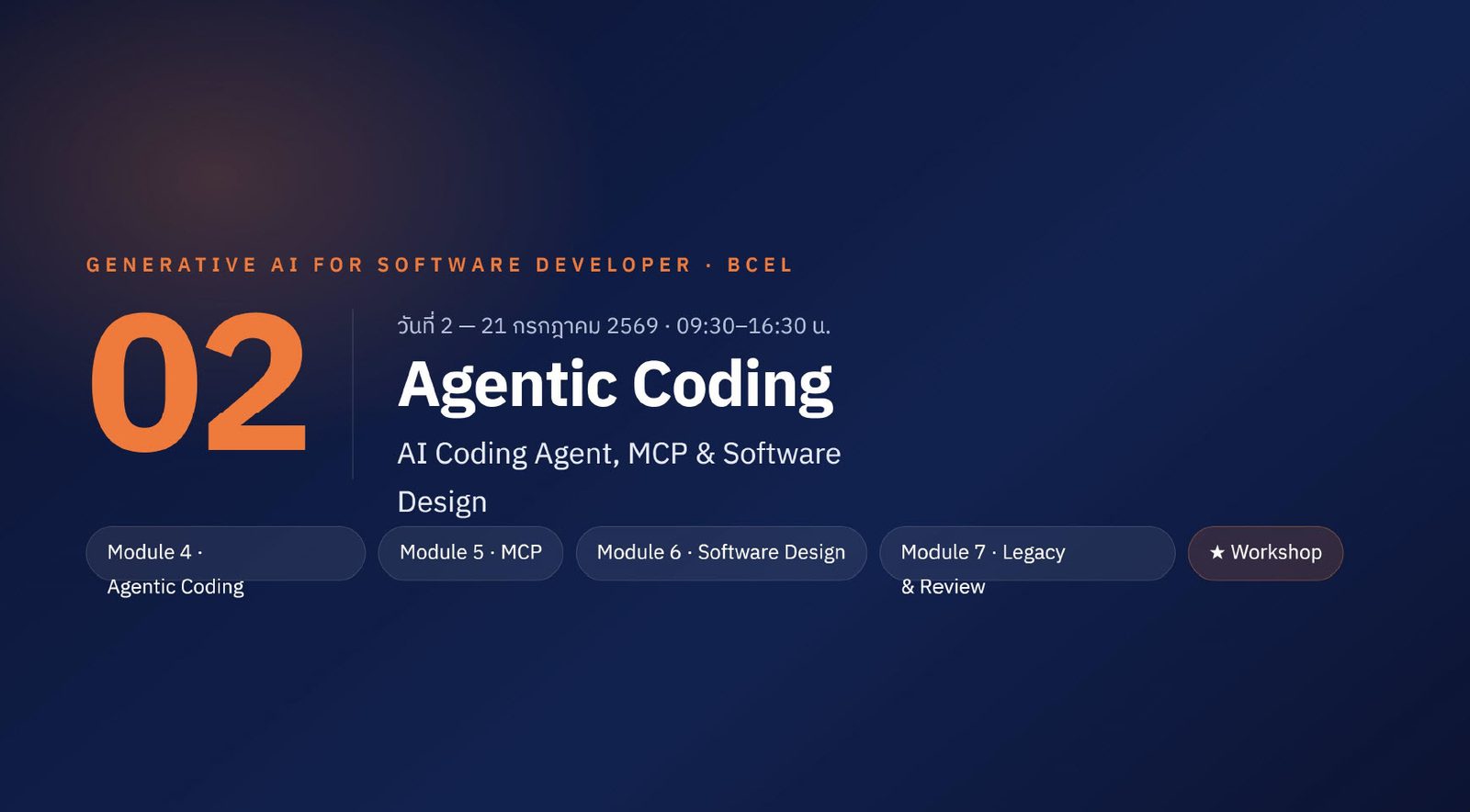 Generative AI for Software Developer — ภาพที่ 34