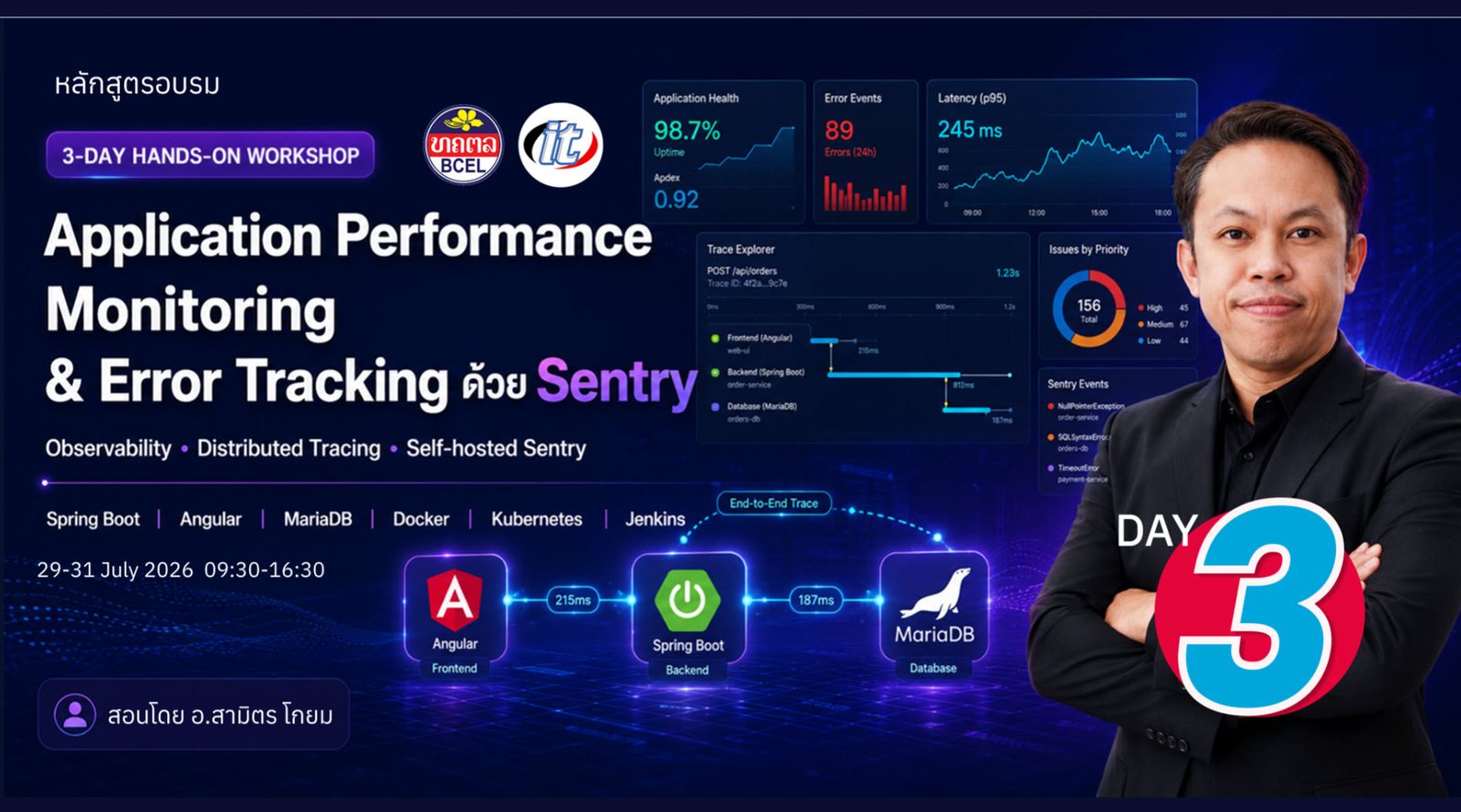 Sentry: Integrating Application Monitoring Software — ภาพที่ 27