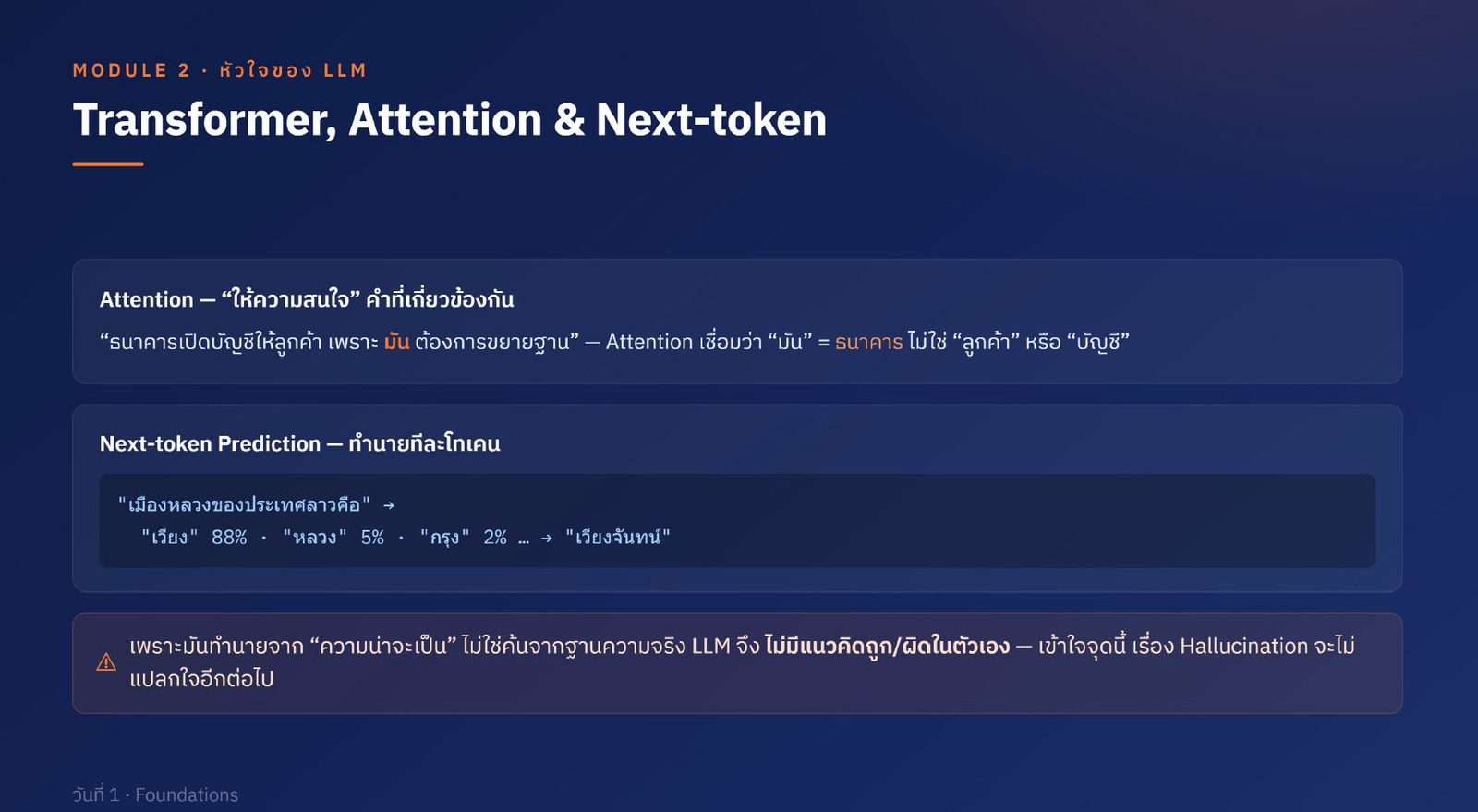 Generative AI for Software Developer — ภาพที่ 33