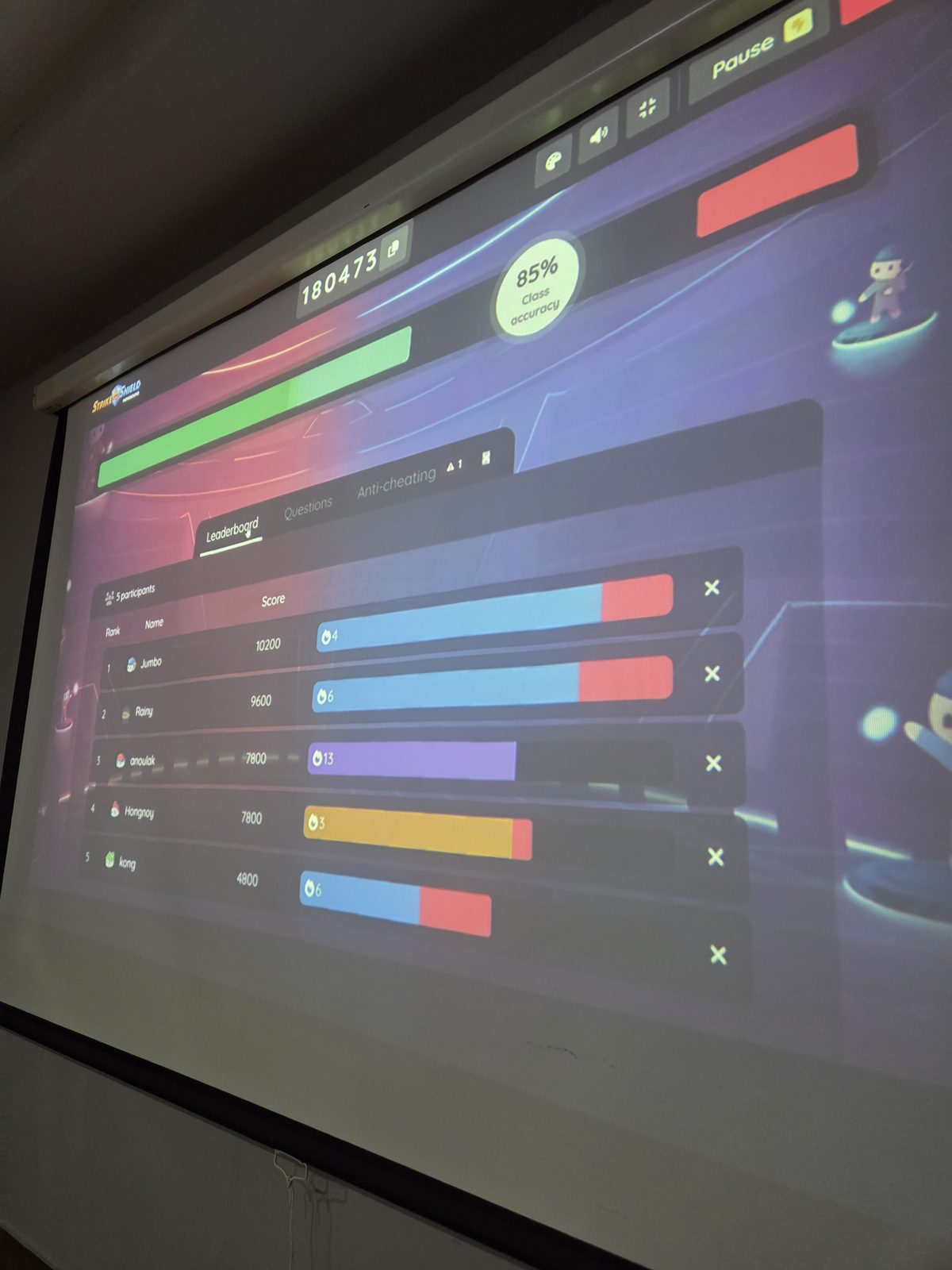 Generative AI for Software Developer — ภาพที่ 2