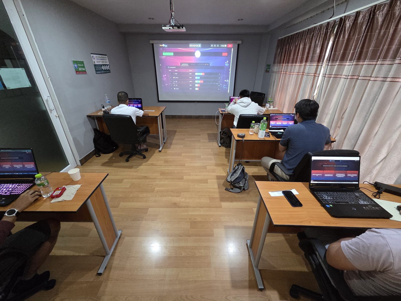 Sentry: Integrating Application Monitoring Software — ภาพที่ 10