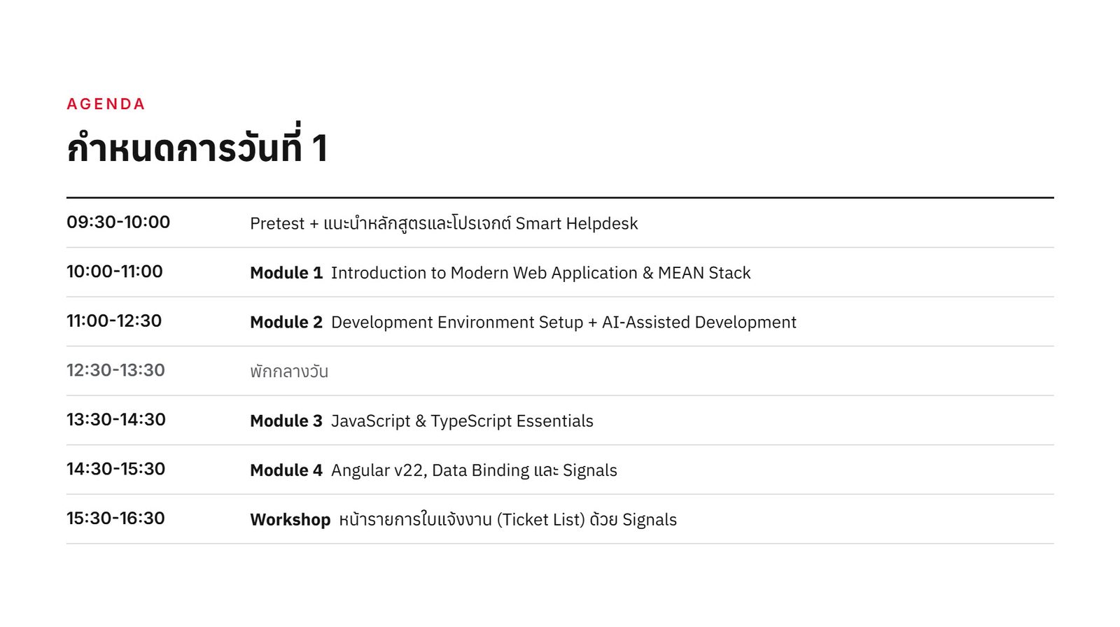 MEAN Stack for Beginners — ภาพที่ 3