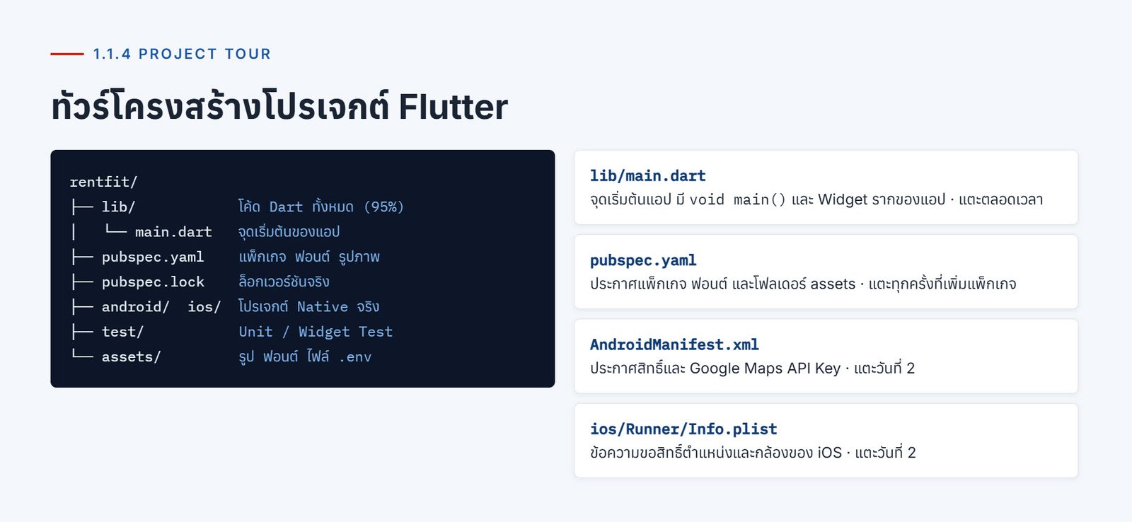 Dart Programming for Flutter — ภาพที่ 6