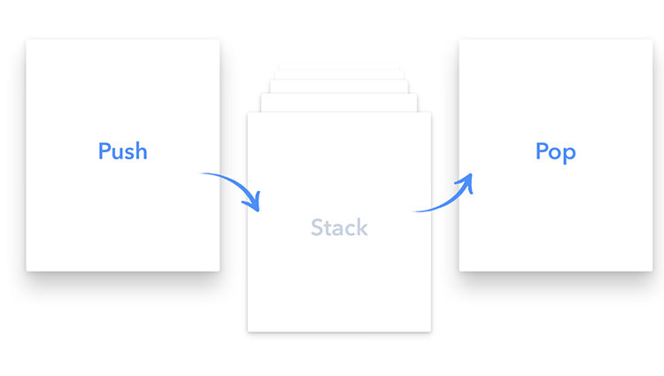 การสร้างหน้า Page , Basic Navigation และการส่งข้อมูลระหว่างเพจ (Passing Data)